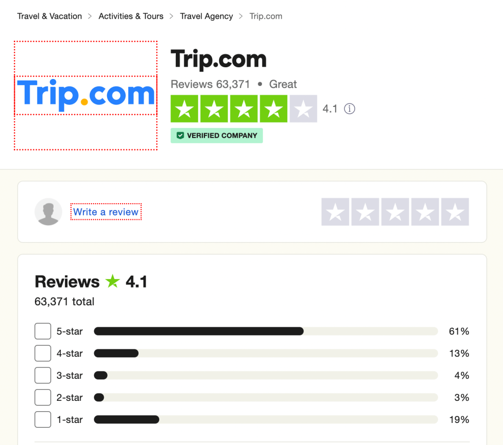 Trip.com Rate